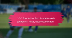 1-3-1 Formación: Posicionamiento de jugadores, Roles, Responsabilidades