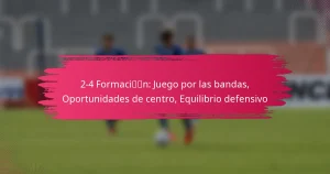 2-4 Formación: Juego por las bandas, Oportunidades de centro, Equilibrio defensivo