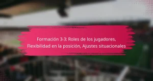 Formación 3-3: Roles de los jugadores, Flexibilidad en la posición, Ajustes situacionales